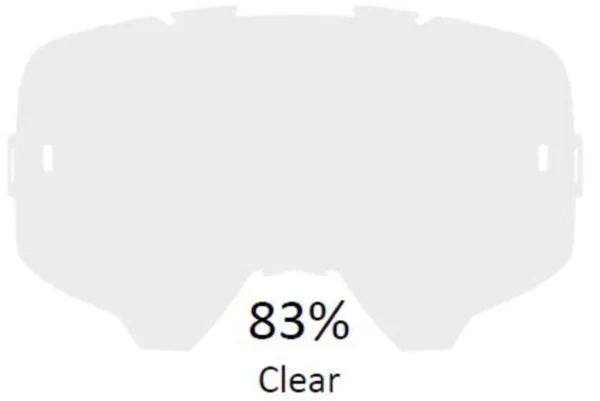 AKINIŲ STIKLIUKAS LEATT SKAIDRUS 83%
